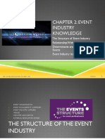 Chapter 2 Event Industry Knowledge