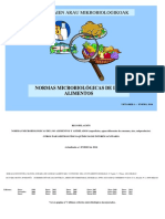 Normas Microbiologicas de Alimentos 2016