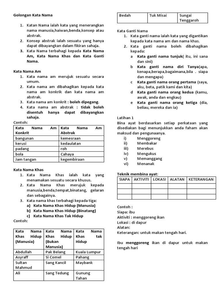 Golongan Kata Nama Pdf