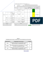 Planilla de identificación de peligros y evaluación de riesgos