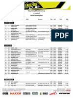 Results Seeding Run Specialized RDC #3 Saalbach 2017