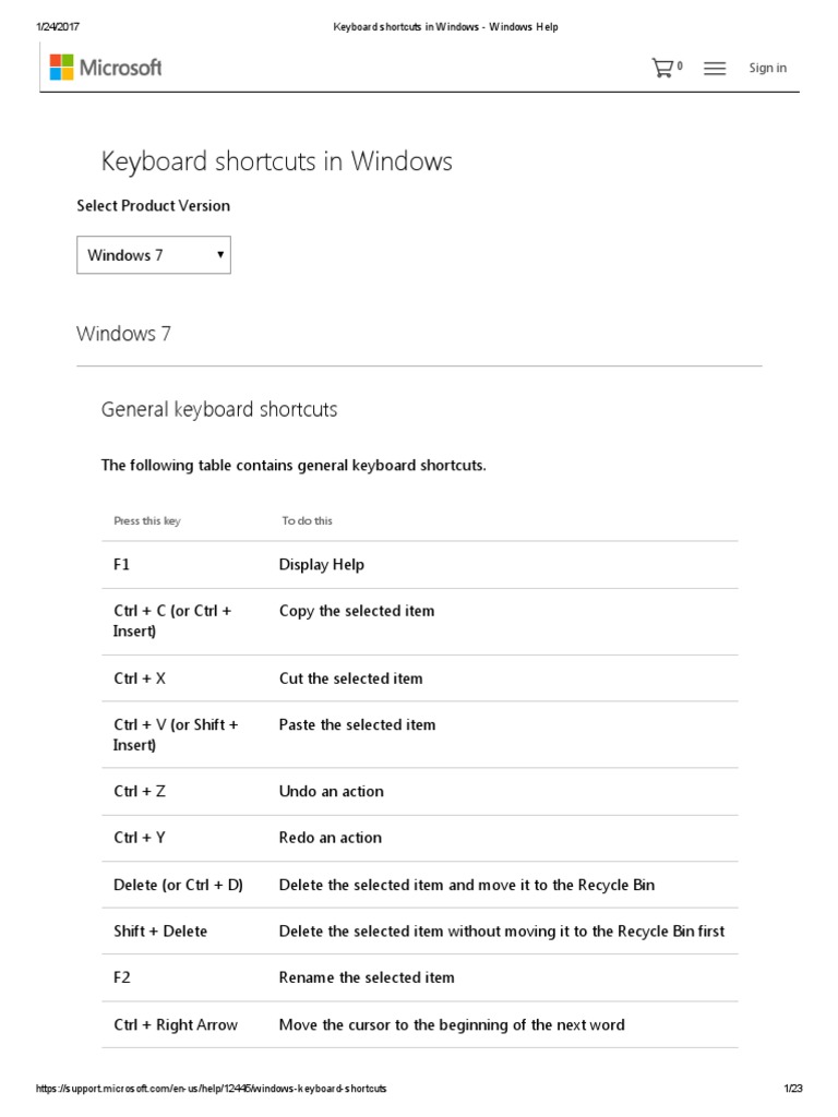 Windows 7 Shotcut Keyboard Shortcut Computer Keyboard