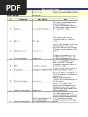 Stakeholder Analysis