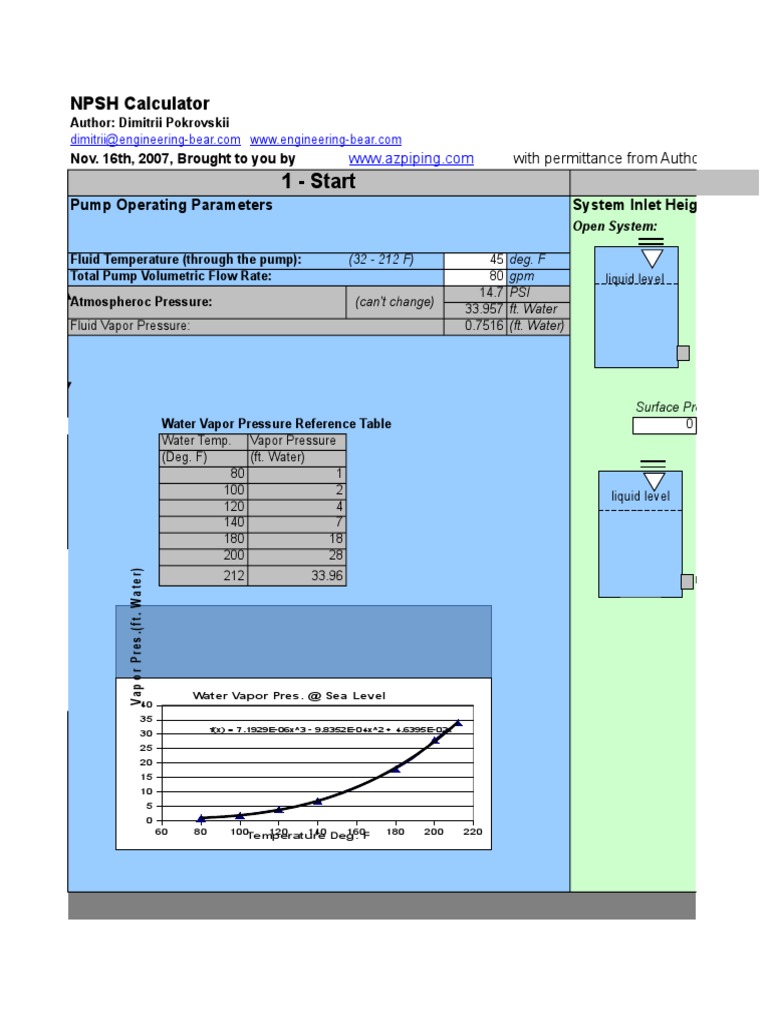 NPSH Calculator.xls Pressure Pump