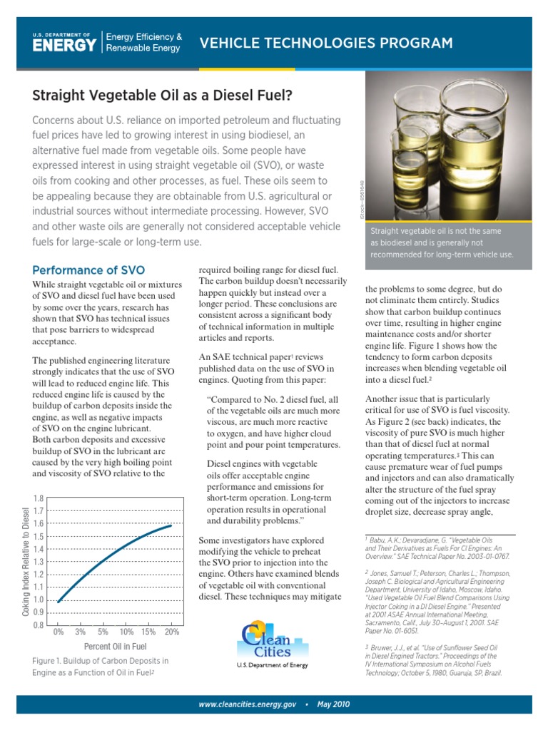 Clean Cities Fact Sheet Straight Vegetable Oil As A Diesel - 