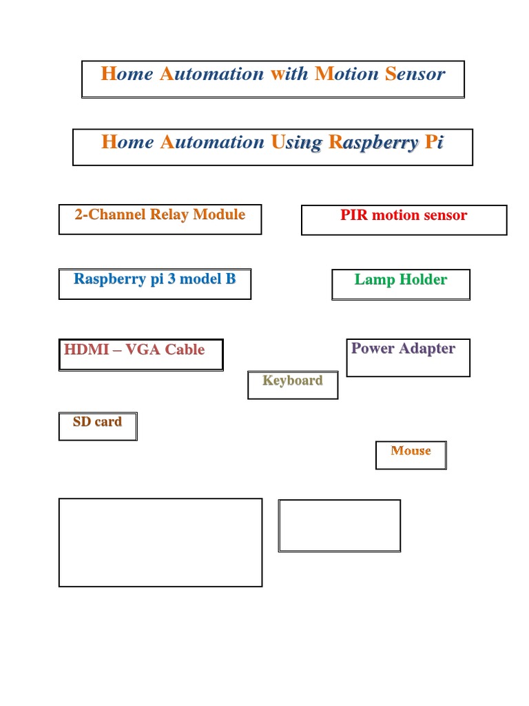 Home Automation with Raspberry Pi & Motion Sensor | PDF