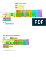 Data Nilam Sr Pkg