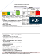 Iga (Informe de Gestiòn Anual) (Autoguardado)