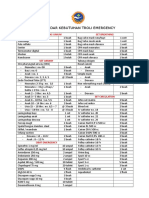 Daftar Kelengkapan Troli Emergency