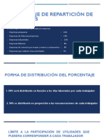 Distribución de Utilidades Diapositivas