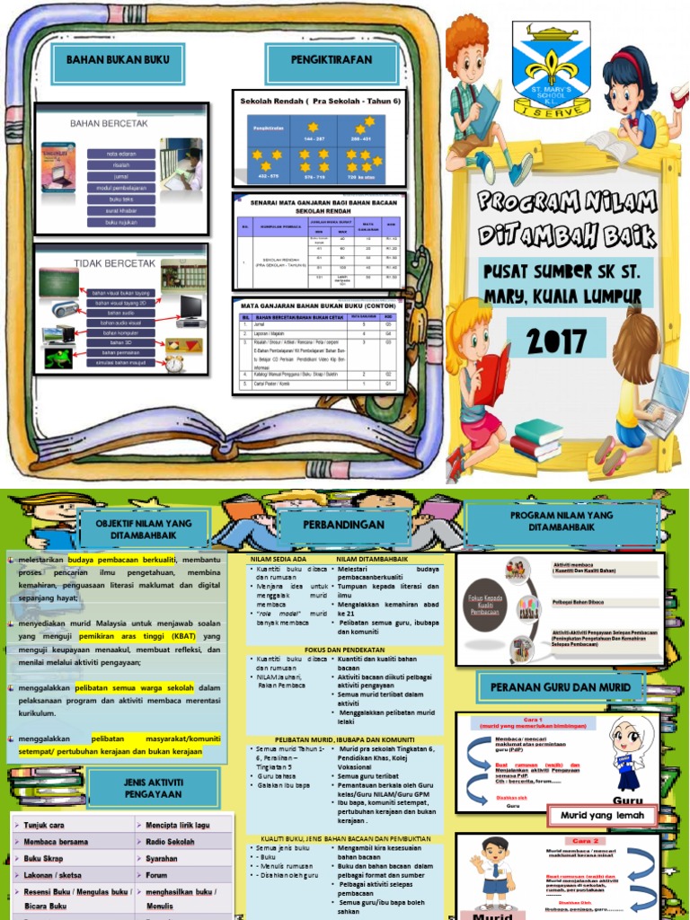 Pamplet Nilam Pdf