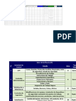 Evaluación de riesgos en procesos industriales