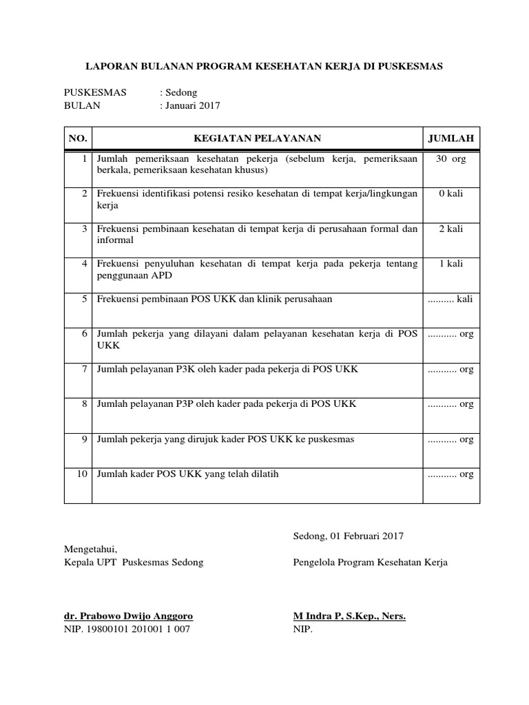 Laporan Bulanan Program Kesehatan Kerja Di Puskesmas Januari Smoai Mei 2017 Docx