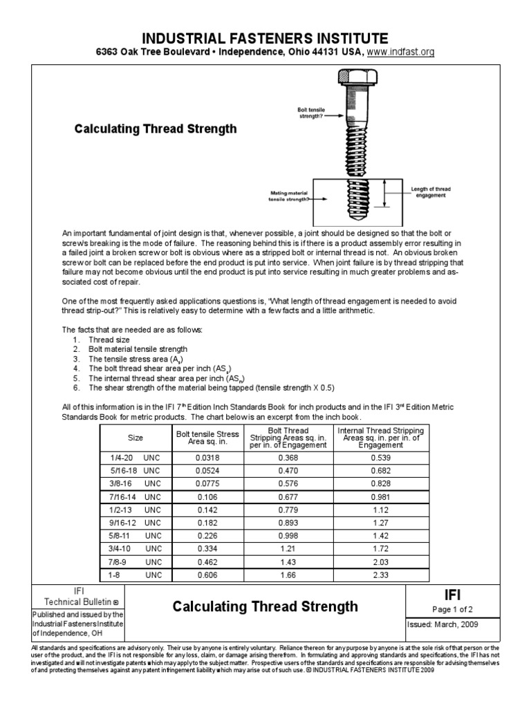 Calculating Thread Strength PDF Screw Strength Of Materials