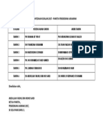 jadual penyediaan peperiksaan