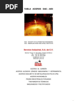 Tabla de Aceros AISI - SAE