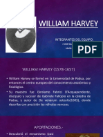 Exposición William Harvey