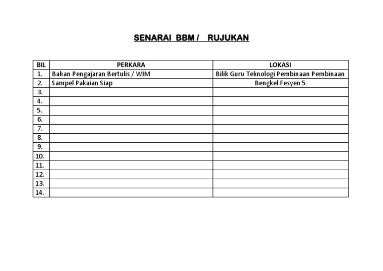 Contoh Senarai BBM | PDF