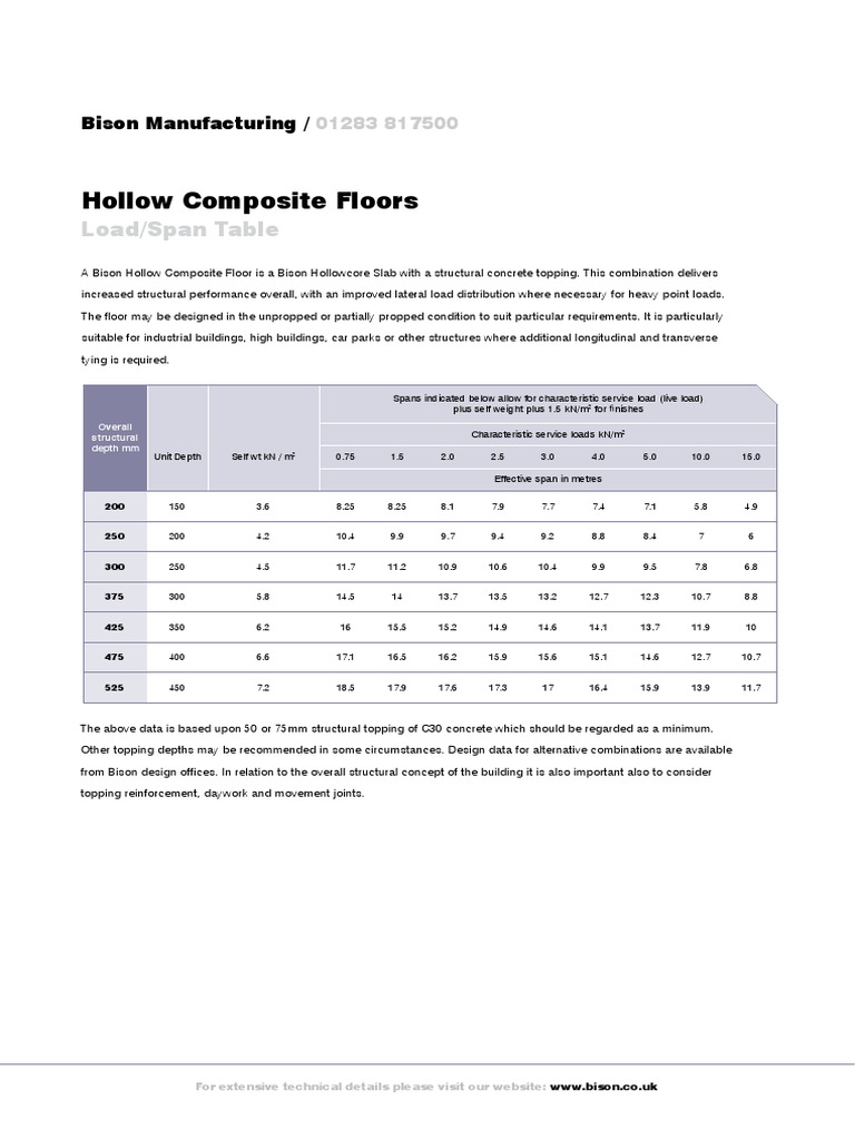 Bison Hollow Composite Floor Span Table | PDF | Concrete | Building ...