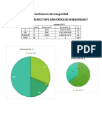 Cuestionario de Inseguridad
