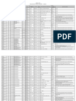 Plazas Docentes 2017