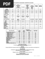 BQT Meeting Facilities Wo Logo As of 5-18-2006