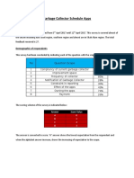 Garbage Collector Schedule Apps