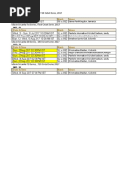 Ind, Wi: # Date & Time Match Venue