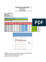 Análisis de resultados de ensayos de concreto según norma RNE-E.60 con f'c=210 kg/cm2