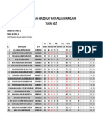 Headcount Bi Penulisan 2017