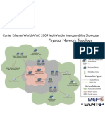 EANTC CEWC09 Topology Network PosterCEWC APAC v0 - 2