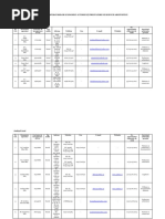 Registrul Operatorilor Economici - 20 Iunie 2017