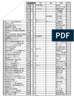 Abacus 170710 PDF