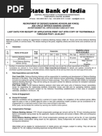 Recruitment of Defence Banking Advisor (Air Force) and Circle Defence Banking Advisor