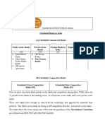 53691183-Banking-Structure-in-India.pdf