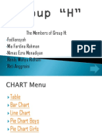The Members of Group H: Fadliansyah Mia Fardina Rahman Nimas Ezra Monadiyan Rendy Wahyu Ridhani Reti Anggraini