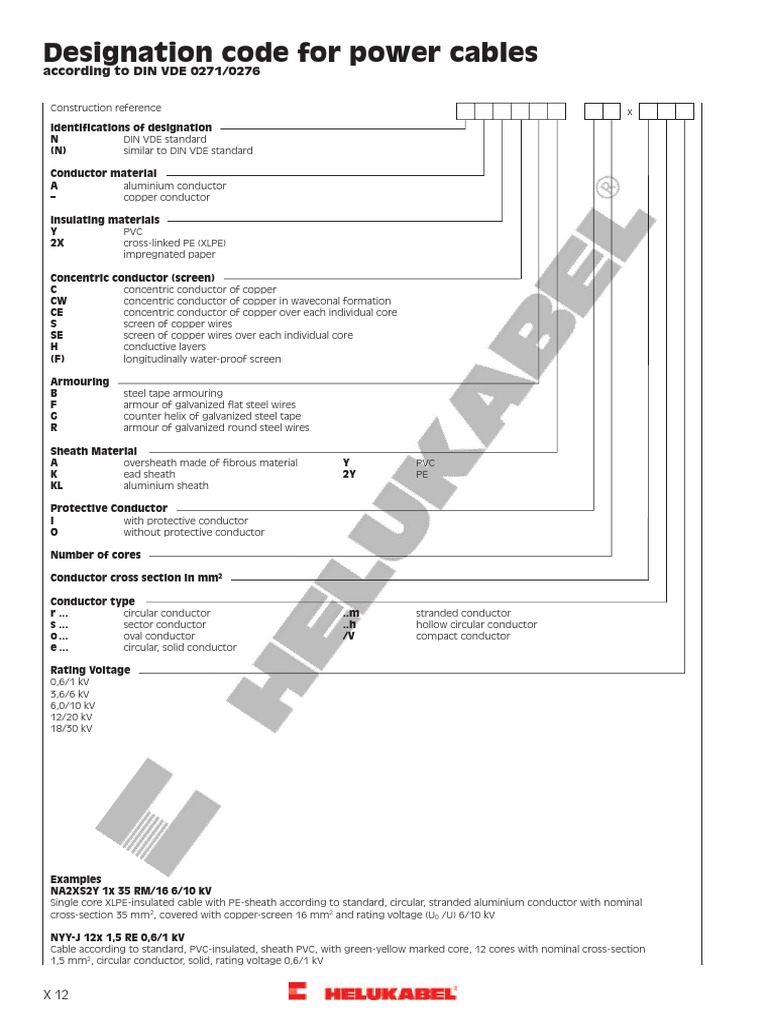X012 Designation Code For Power Cables PDF PDF Electrical Conductor