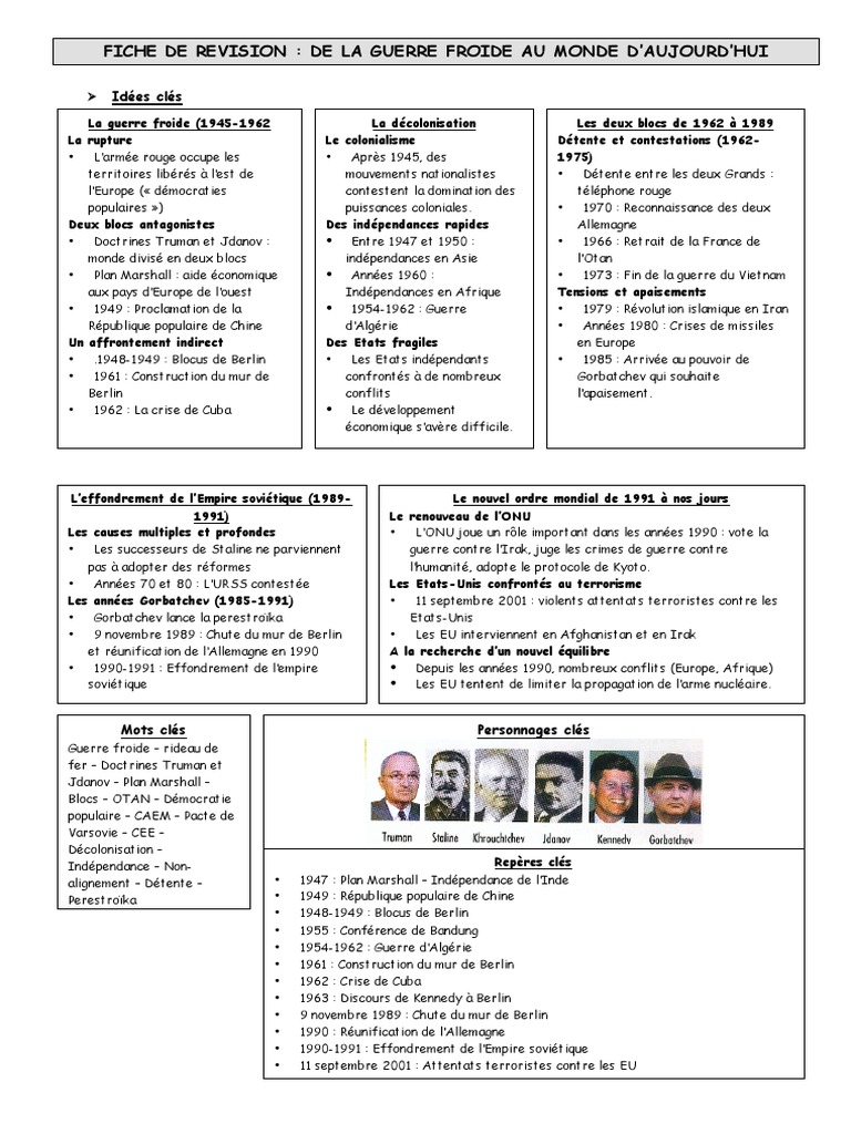 Batailles de Saratoga - Wikiwand, image size:768x1024