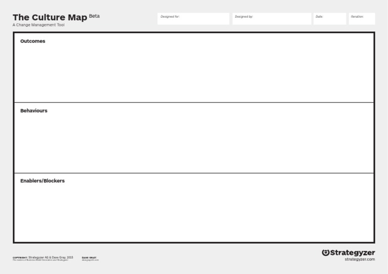 The Culture Map PDF | PDF