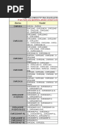 Download DAHUA Firmware List 20160216 by ray SN353387176 doc pdf