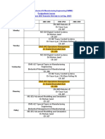 PG Time Table of The Chemical Plants of The World