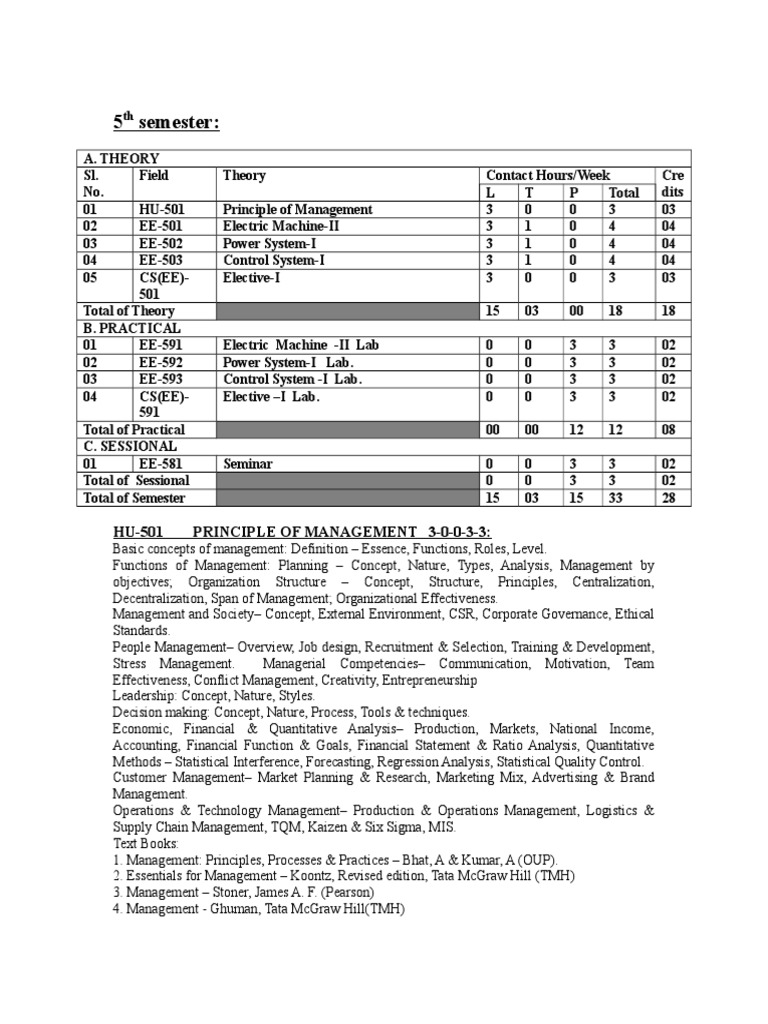 Electrical Engineering Curriculum | PDF | Central Processing Unit ...