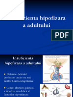 Insuficienta Hipofizara a Adultului, Diabet Insipid, SIADH - Dr. Sirbu