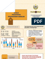 Pembentangan KSPA JPN Perak