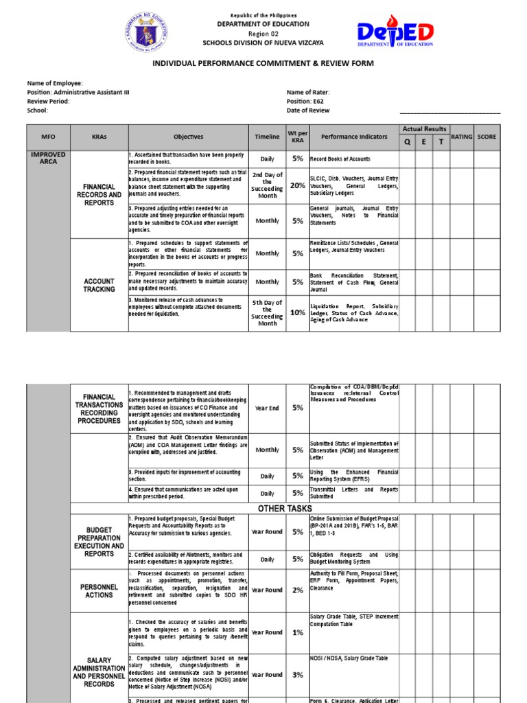 Admin Assistant Iii Ipcrf Pdf Bookkeeping Economies