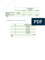 Invest Analysis Tables