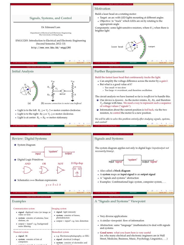 Signals and Systems Control Overview | PDF | Recurrence Relation ...