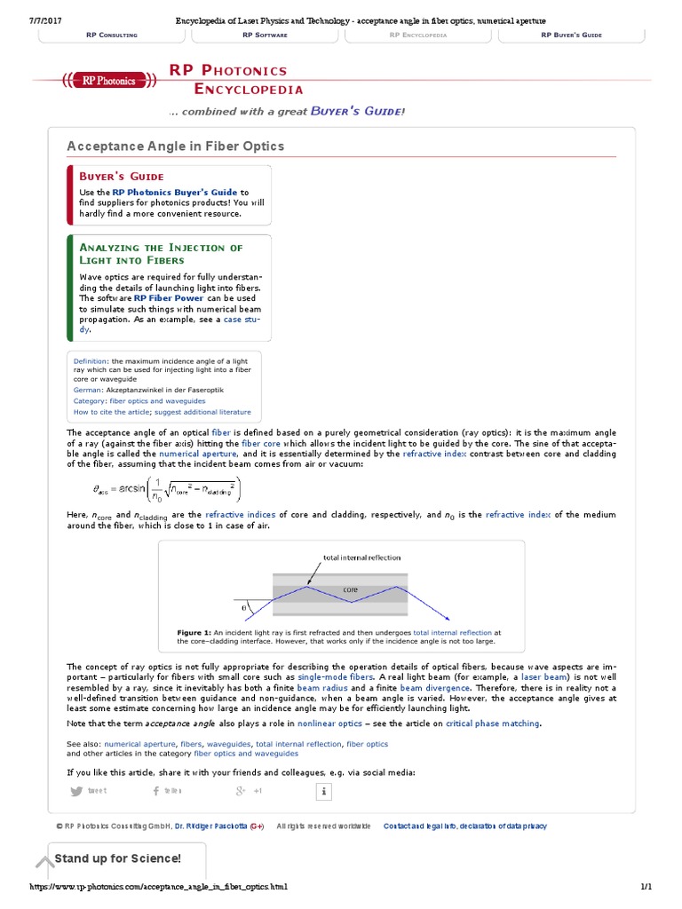 Encyclopedia of Laser Physics and Technology Acceptance Angle in Fiber Optics, Numerical