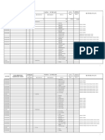 KODA DATA WILAYAH