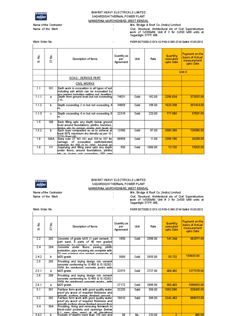 Compressor House Civil Works Details | PDF | Brick | Concrete